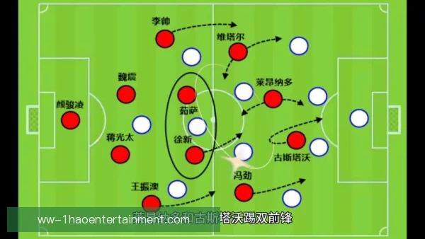 锋线组合客场开局策略，高位逼抢与快速反击抢先机